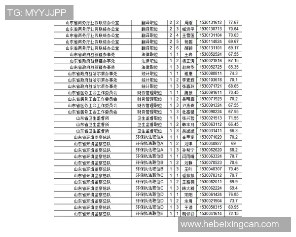盘锦地区体育明星最新排名揭晓他们的成就与影响力分析
